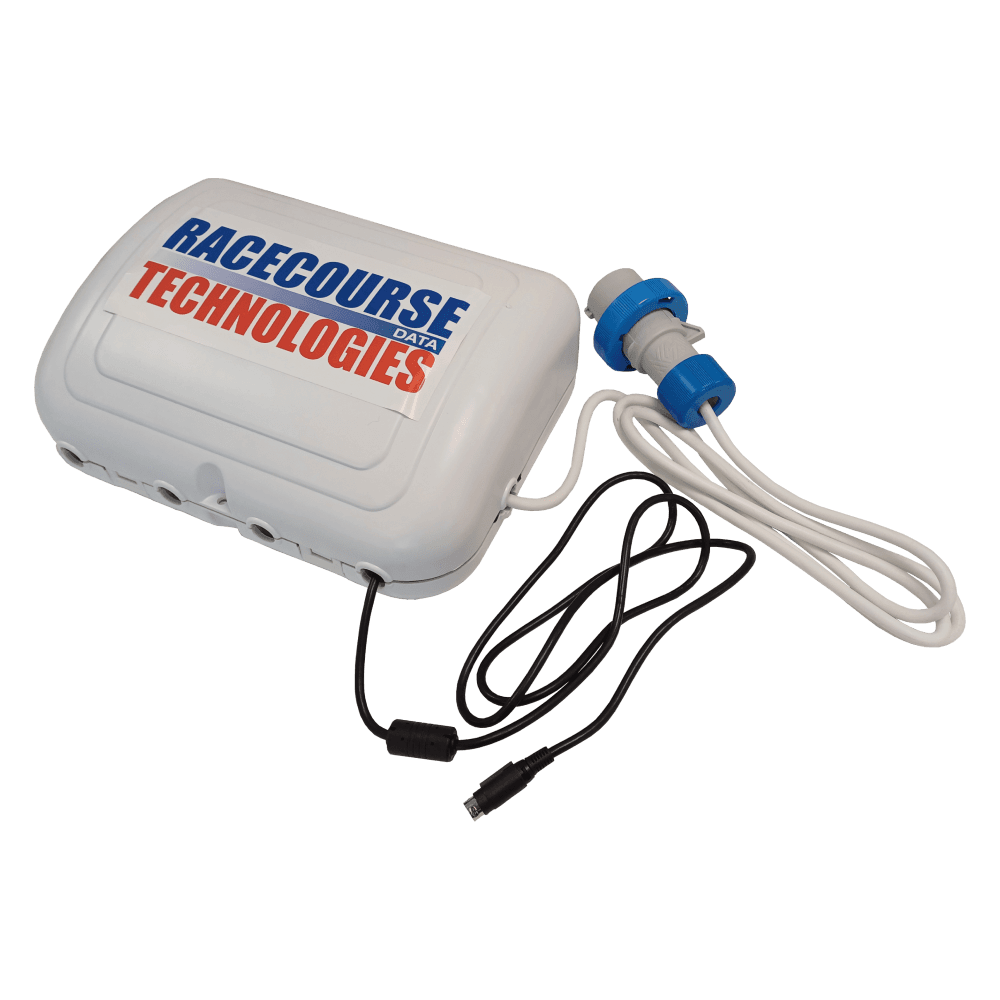 Rails Power Pack